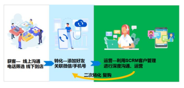 gongzhong.png