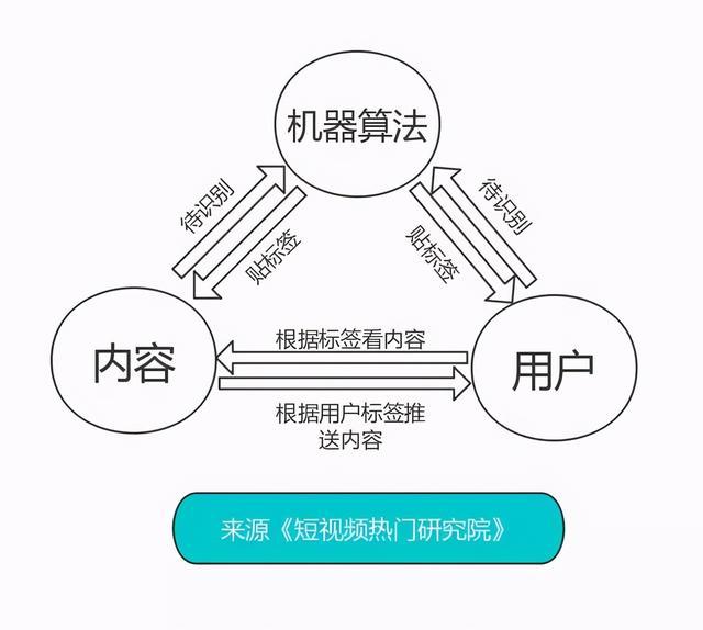 jiqi.png jiqi.png