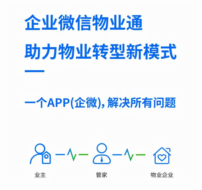 企业微信OA多人协同办公系统软件有哪些功能？