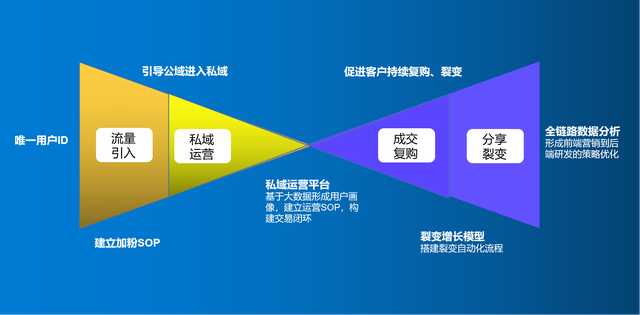 liuliu.png liuliu.png